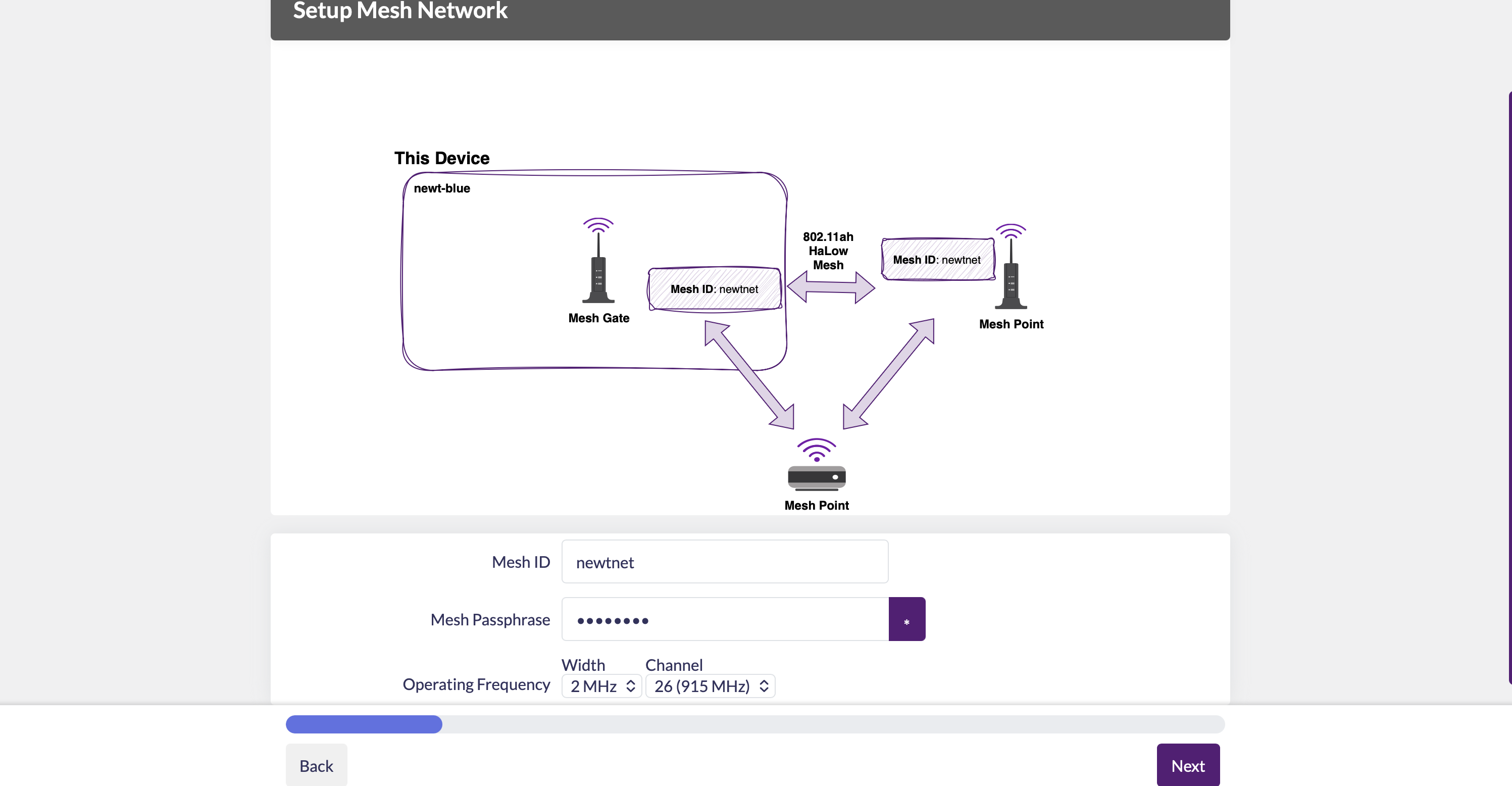 give mesh network credentials